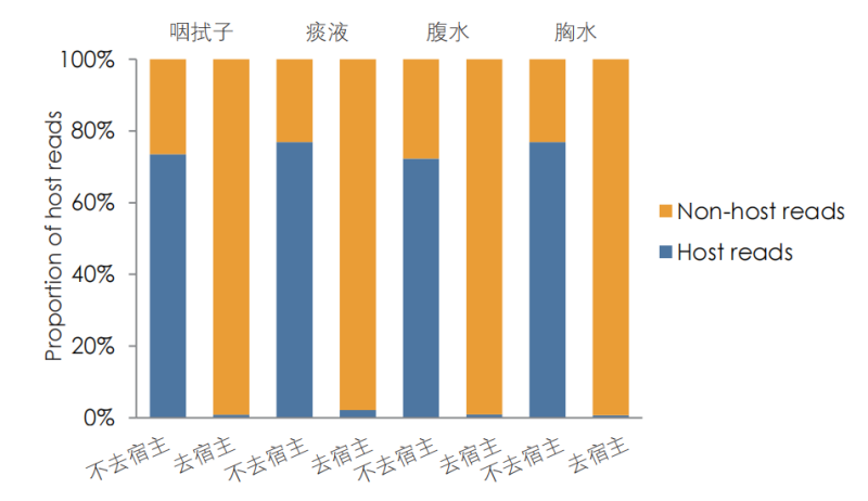 3_副本.png 3_副本.png