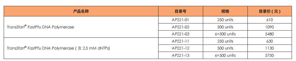 產(chǎn)品信息 產(chǎn)品信息